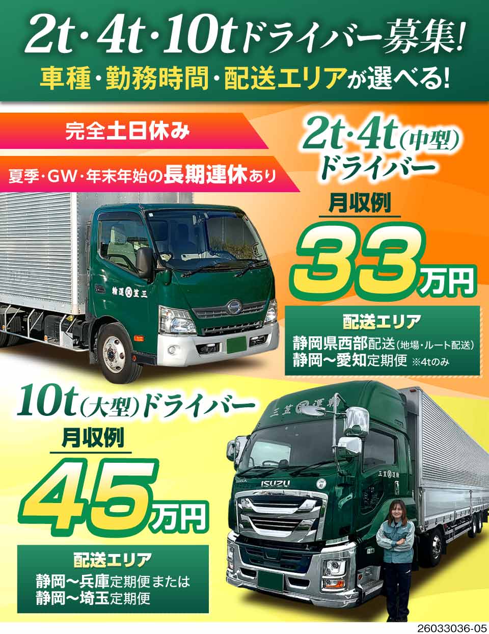 三笠運輸株式会社 本社(静岡県掛川市)の小型トラックドライバーの求人 