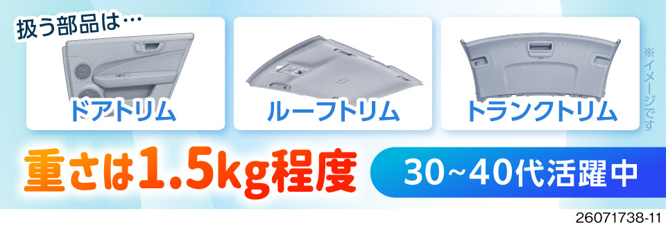 軽作業で月収例30万円！初月寮費無料！その後も寮費補助3万円でしっかり貯まる♪＜車の内装部品の製造＞